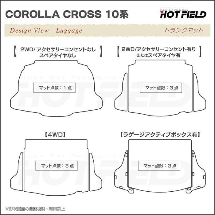 並行輸入品] IRISエステティックストアe新型カローラクロス カローラ